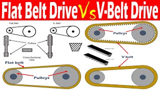 Differences between Flat Belt Drive and VBelt Drive [upl. by Shellie]