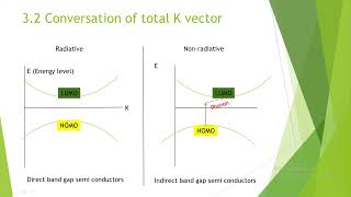 Radiative or non radiative recombination in perovskite solar cells Direct or indirect bandgap [upl. by Oned]