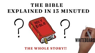 From Genesis to Revelation The Entire Bible Explained in 13 Minutes [upl. by Tra]