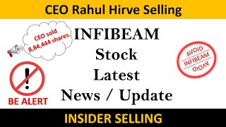 INFIBEAM share latest news  INFIBEAM latest update  INFIBEAM AVENUE latest news  INFIBEAM News [upl. by Ambert505]