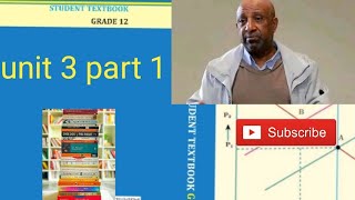 Economics grade 12 new curriculum unit 3 part INTRODUCTION part [upl. by Racklin]