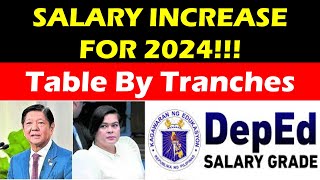 SALARY INCREASE FOR 2024 UPDATED TABLE BY TRANCHES wildtvoregsalaryincreaseforteachers ​ [upl. by Enar]