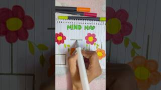 🌸Mind map🌷 mind map ideas for notebook amp journalshortsviralytshorts trending Brainybits748 [upl. by Oap636]