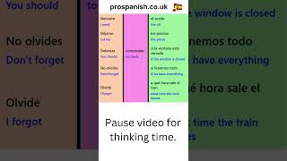 Learn Spanish To Check Something fluentinspanish learnspanish fluencyinspanish easyspanish [upl. by Quincy291]