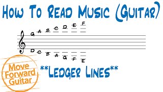 How to Read Music Guitar  Ledger Lines [upl. by Sitruk]