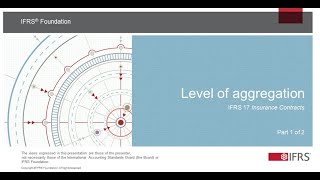 IFRS 17 Core requirements Level of aggregation Part 1 of 2 [upl. by Anital]