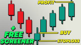 920 No Loss OHLC Intraday Trading Strategy  Free screener with 927 Accuracy [upl. by Aynahs]