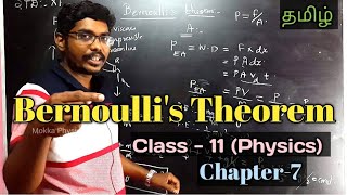 Bernoullis Theorem  Class11  Physics  Chapter7  Tamil  Inbaraj Sir [upl. by Leelaj]