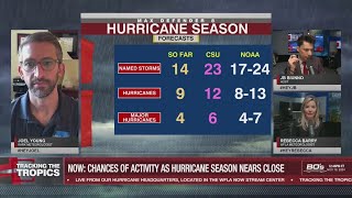 Whats next for the 2024 Atlantic hurricane season  Tracking the Tropics [upl. by Mars]