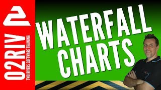 Waterfall Charts In Excel [upl. by Arocet]