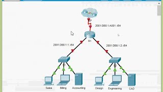 Cisco Packet Tracer Basic Networking  IPV6 Static Routing using 2 routers [upl. by Iliak456]