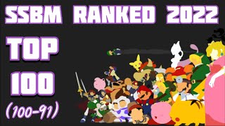 SSBM Ranked 2022  Top 100 Players 10091 [upl. by Kataway264]