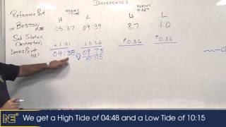 Navigation  Tides Problem Explained [upl. by Andee]