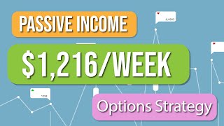 Make 1216Week Selling Credit Spreads for Passive Income  Beginner Options Tutorial [upl. by Sivle]