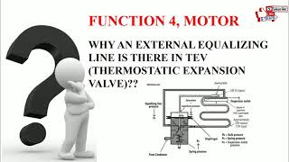 Why an external equalising line is there in TEV  thermostatic expansion valve [upl. by Eenram]