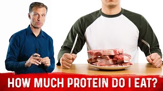 How Much Dietary Proteins Will Prevent Muscle Loss Need of Protein amp Loss of Muscle – DrBerg [upl. by Aieken310]