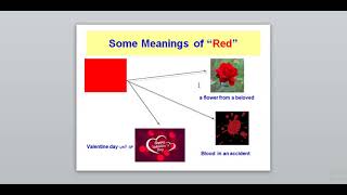 DENOTATION AND CONNOTATION  MELCBASED  Identify different meanings of content specific words [upl. by Ballard581]