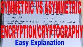 Symmetric vs Asymmetric EncryptionDifference between Symmetric and Asymmetric Cryptography [upl. by Akiram605]