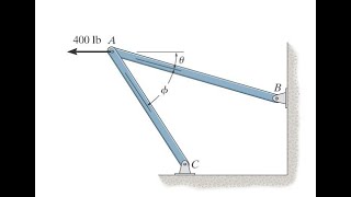 219Determine the design angle 00° ≤ 0 ≤ 90º for strut AB so that the 4001b horizontal hibbeler [upl. by Vinn587]