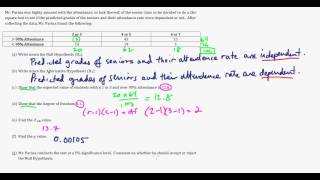 IB Math Studies Interpreting P Values on a Chisquared Test [upl. by Lisandra529]