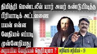 திமித்ரி மெண்டலீவ் யார் அவர் கண்டுபிடித்த பீரியாடிக் அட்டவணை பயன் என்ன வேதியல் எப்படி முன்னேறியது [upl. by Autry]