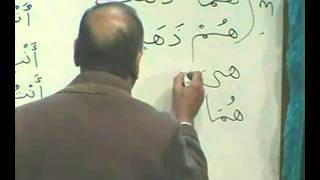 Learn Arabic grammar lesson 6 Part 1 verb [upl. by Selij]