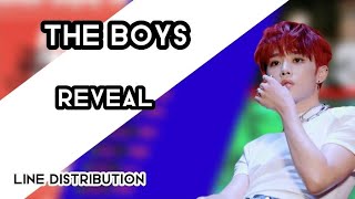 The Boyz Reveal  line distribution StanFuture [upl. by Adlaremse411]