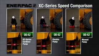 Speed Comparison  Enerpac XCSeries Cordless Pump [upl. by Novat]