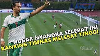 🔴RANKING TIMNAS MELESAT TINGGI  Tak Lagi Dipandang Sebelah Mata Timnas Indonesia Kini Mulai Naik [upl. by Oleg960]