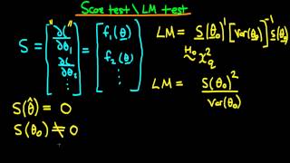 Score test Lagrange Multiplier test  introduction [upl. by Idner]