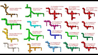 Pipe Template  Pipe families for Revit [upl. by Sewell]