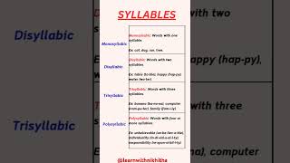 Syllables explanation learnenglishonline english englishlanguage language [upl. by Owades]