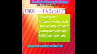 Anticholinergic Drugs part 1 pharmacology gpat pharmacyeasyclassification [upl. by Latsyrc]