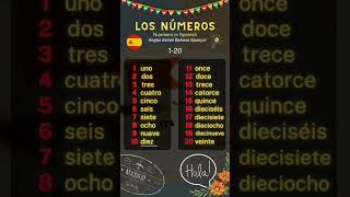 Spanish Numbers 120  Spanish to 20 [upl. by Jerry]