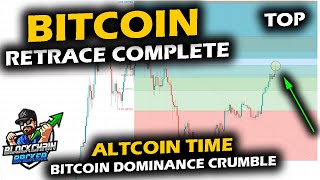 Marks of the TOP Bitcoin Price Chart Hits Retrace During ETF Launch Altcoin Dominance Shifts [upl. by Bethezel828]