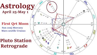 Astrology April 25  May 1 2023  First Qrt moon Leo Taurus Sun conj Mercury  Pluto Station Rx [upl. by Naahs]