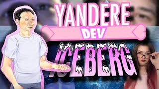 The YandereDev Iceberg  Part 1 [upl. by Xenia]