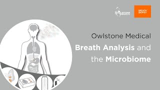 Breath Analysis and the Microbiome Explained [upl. by Powell]