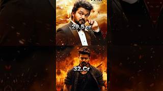 Leo Vs Goat 1st day collection 🔥worldwide🥵leo shorts thegoat thalapathyvijay yt [upl. by Pavyer]