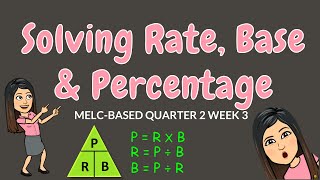 SOLVING PERCENTAGE RATE amp BASE  GRADE 6 [upl. by Niwled]