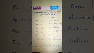 periodic table elements memorizing trick Group iiiA Boron family shorts youtubeshorts elements [upl. by Merralee763]