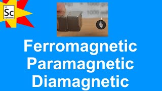 Ferromagnetic Paramagnetic Diamagnetic  PHYSICS EXPERIMENTS [upl. by Crichton762]