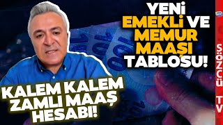 Zam Sonrası Yeni Emekli ve Memur Maaşı Tablosu SGK Uzmanı Özgür Erdursun Hesapladı [upl. by Teerell]