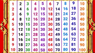 पहाड़ा 2 से 10 तक  2 se 10 tak pahada  pahada  पहाड़ा  2 ka pahada tebal 1 se 10 tak [upl. by Bozuwa309]