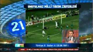 Milli Takim Unutulmaz Zaferler part 1 [upl. by Ranice171]