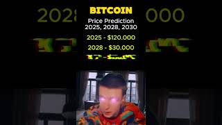 My price prediction for Bitcoin BTC 2025 2028 2030 shorts [upl. by Adanar]