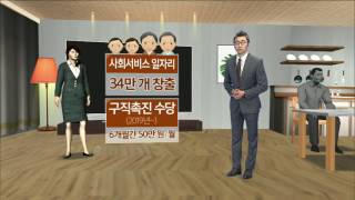 모든 휴일에 대체휴일제…‘100대 과제’ 내용 풀이 [upl. by Pascoe]