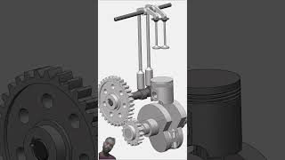 Vehicle Engine stroke mechanism tools short shorts vehice [upl. by Caves]