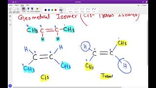 Lecture 3 Organic chemistry Stereoisomerism  CisTrans and Optical Isomerism [upl. by Bethel]