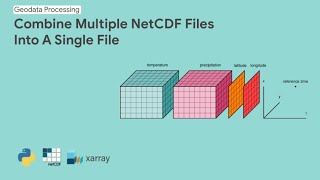 Merge multiple NetCDF files into a single file  Python [upl. by Teriann]